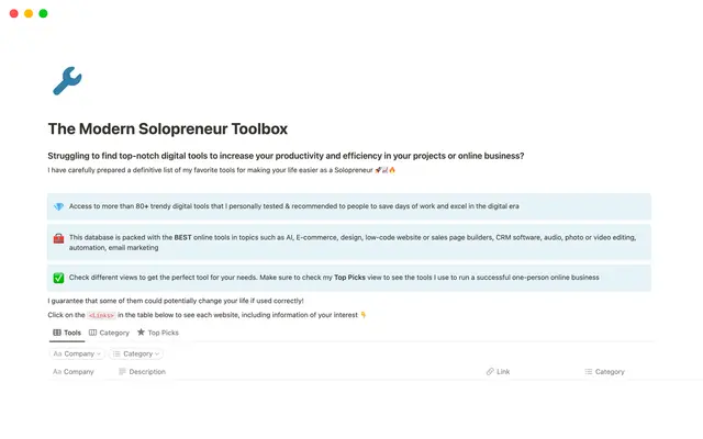 The Modern Solopreneur Toolbox